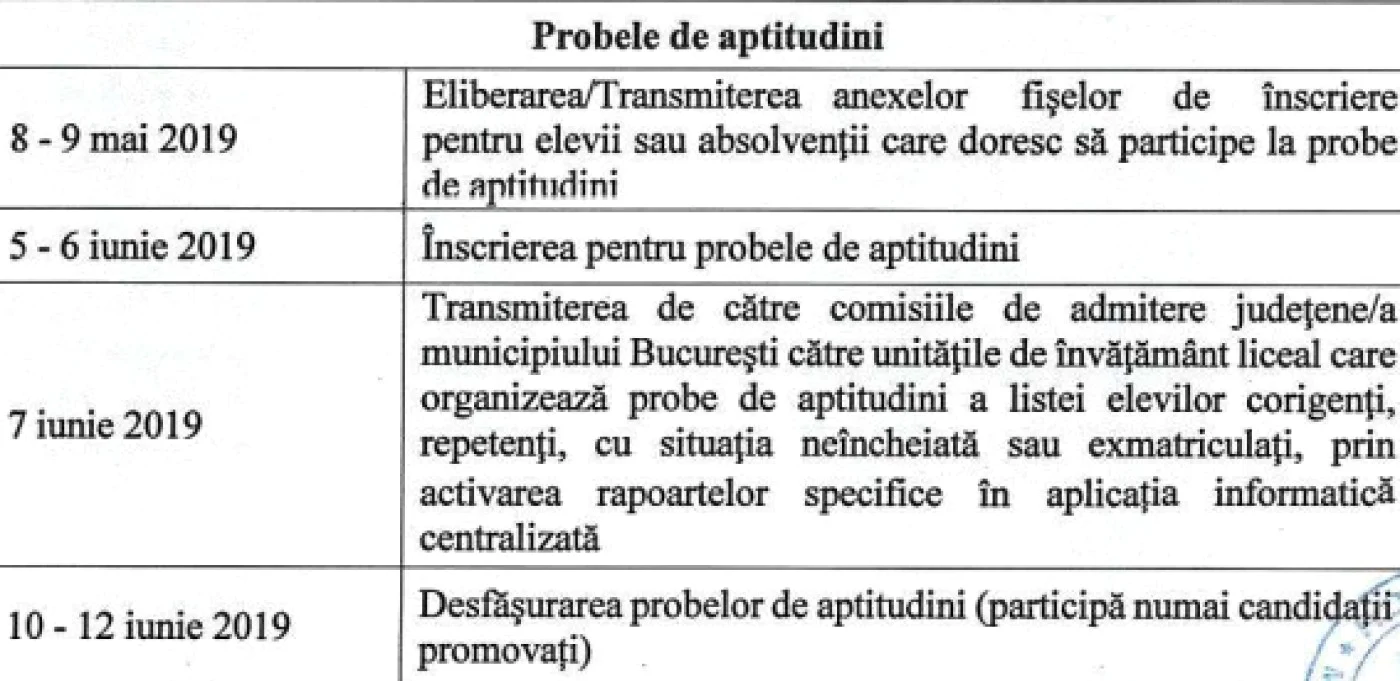 ordin ministru/men 