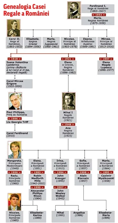 
    Castelul Peleş. Sala Oglinzilor este impresionantă  