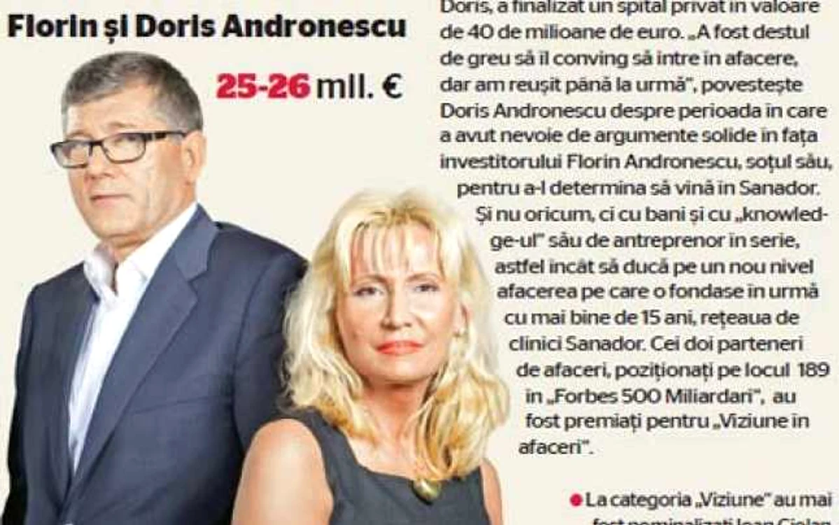 info