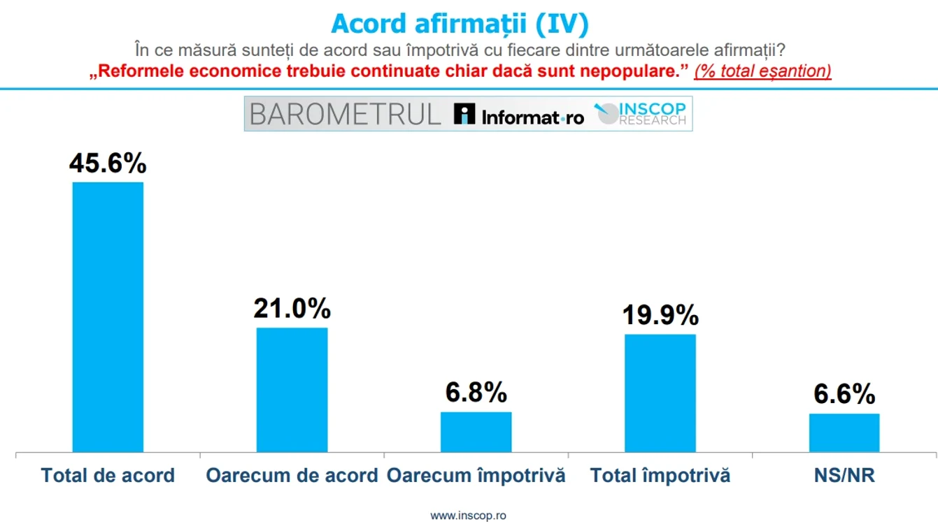 barometru jpg