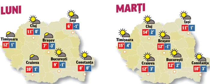 Prognoza meteo pentru următoarele două zile anunță vreme caldă, fără precipitații