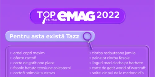 Cautari neașteptate pe eMAG 2022 png