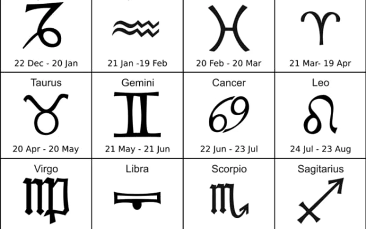 
    Horoscop zilnic 4 martie: Află predicţiile astrale pentru zodia ta Foto: Click!  