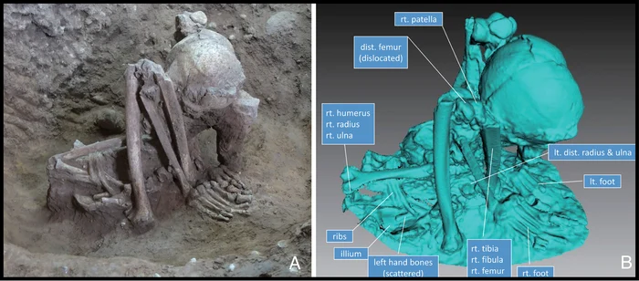 Mumiile ghemuite, vechi de 10.000 de ani din sudul Chinei, conservate prin afumare Foto PNAS org