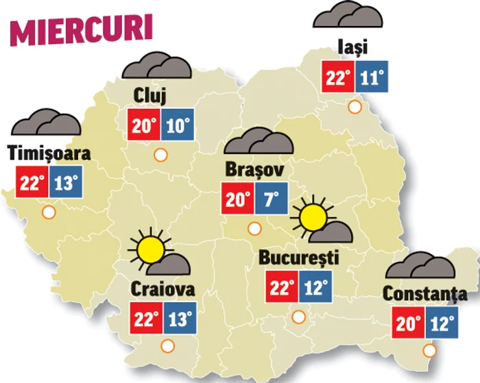 Astăzi, temperaturile vor crește cu câteva grade, dar norii vor persista în partea de nord a teritoriului