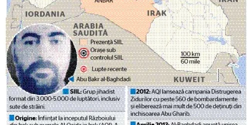 infografie irak