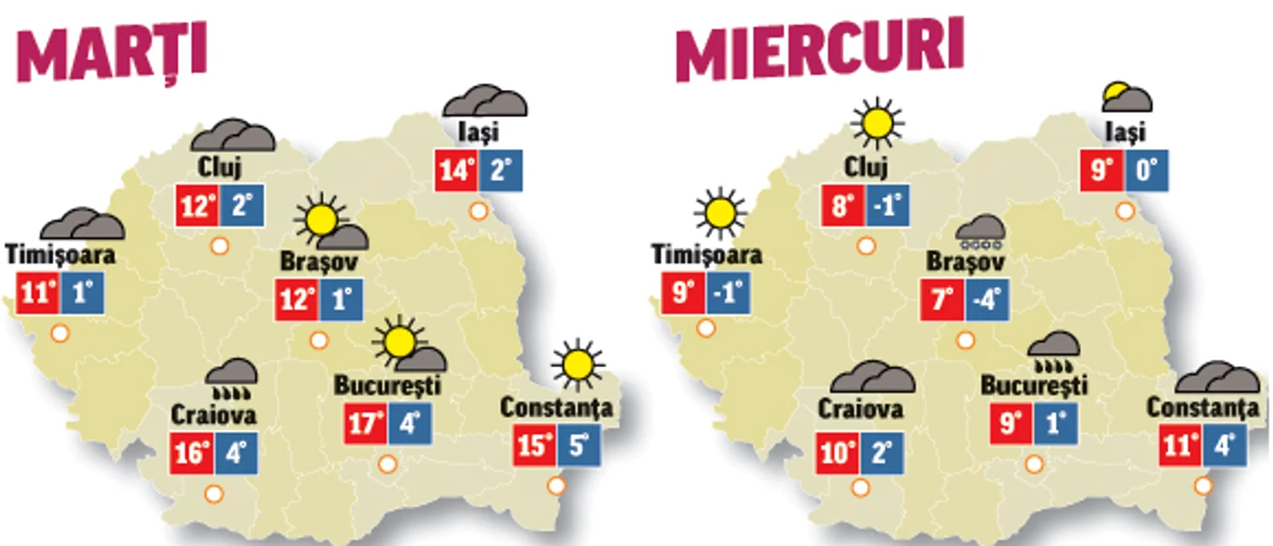 În următoarele două zile vremea va fi schimbătoare și norii vor acoperi mare parte din cerul țării