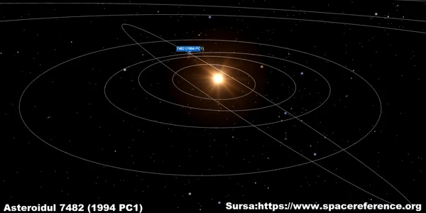 asteroid FOTO www.spacereferemce.org