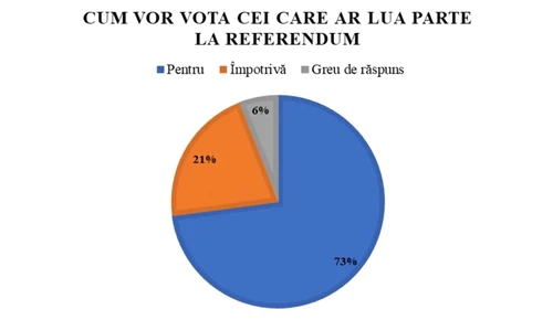 Diagrama
