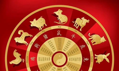 1 horoscop chinezesc jpg jpeg