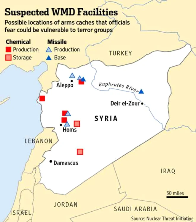 Harta armelor chimice din Siria