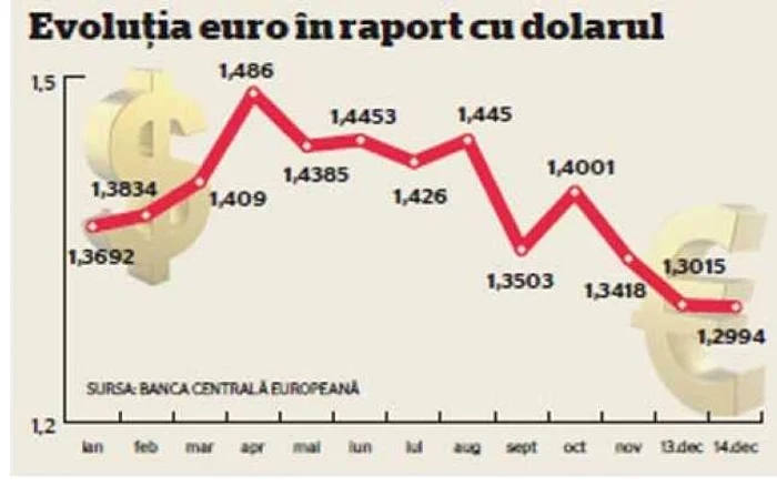 info