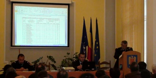 Pompierii militari au discutat despre cele mai bune metode de a interveni în cazul incendiilor 