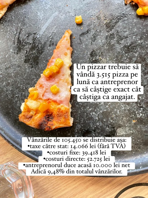 FOTO: Facebook/Sandu Băbășan