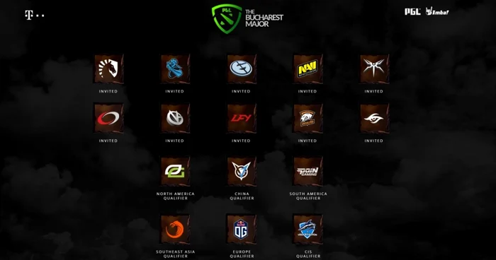 dota 2 bucharest major