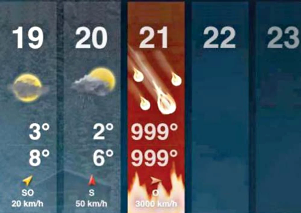 
    cum va fi vremea de apocalipsă  
