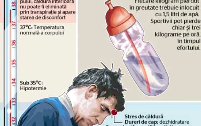 info