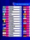 Eurovision 2023 rezultate finala jpg