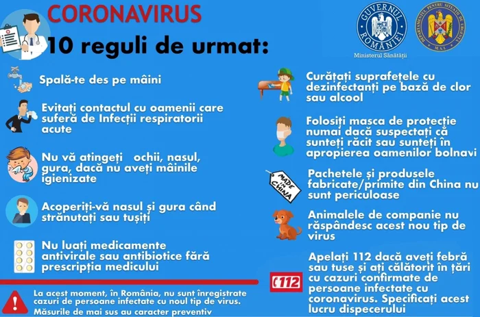 Reguli de urmat - coronavirus