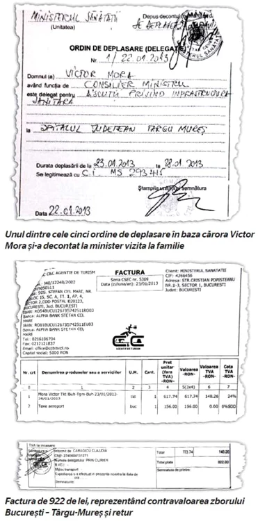 Factura Victor Mora Ministerul Sanatatii