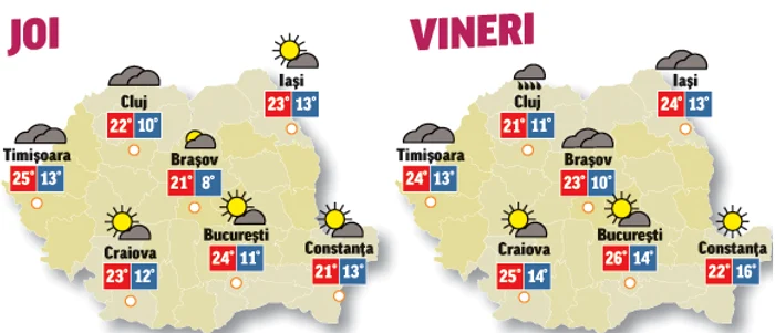 În următoarele două zile temperaturile se vor menține ridicate, chiar dacă pe alocuri va mai ploua
