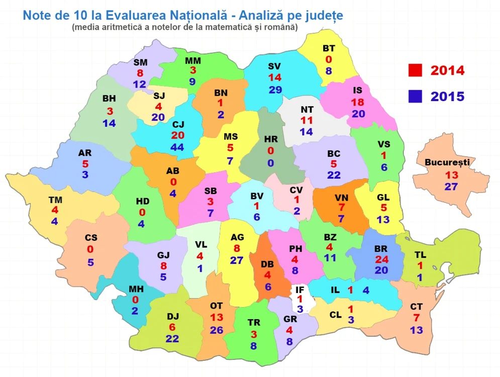 FOTO: examenultau.ro