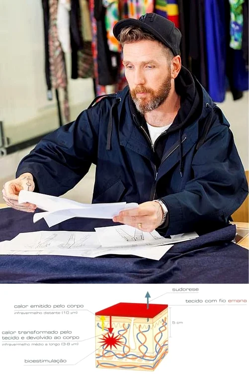 Designerul Alexandre Herchcovitch, la masa de creaţie a blugilor anticelulită