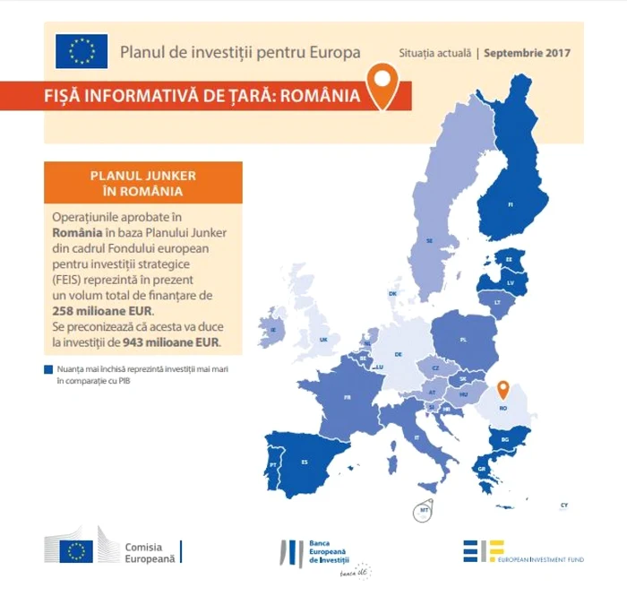 infografie romania