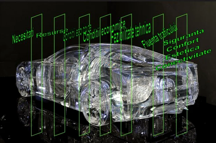 Statii cruciale pentru dezvoltarea unui nou automobil