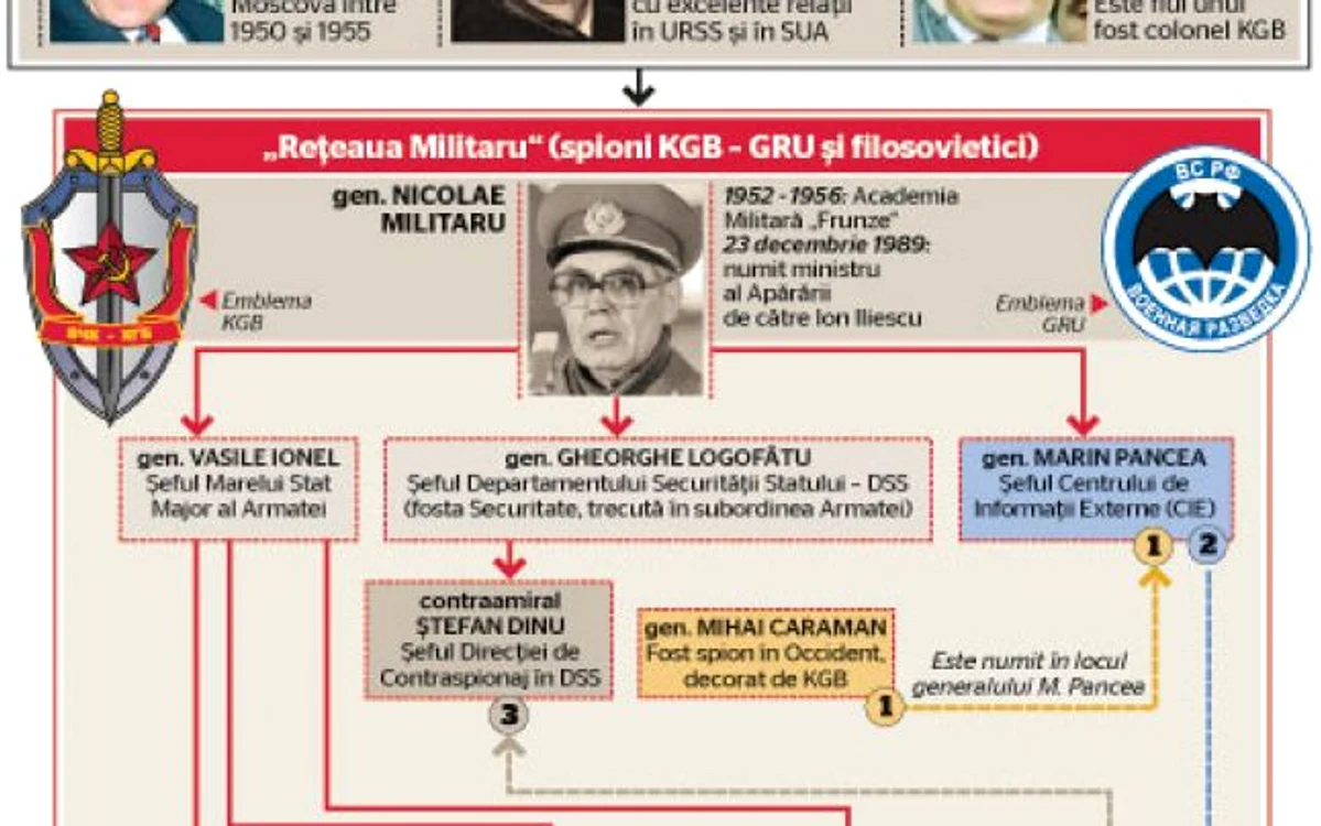 Infografie