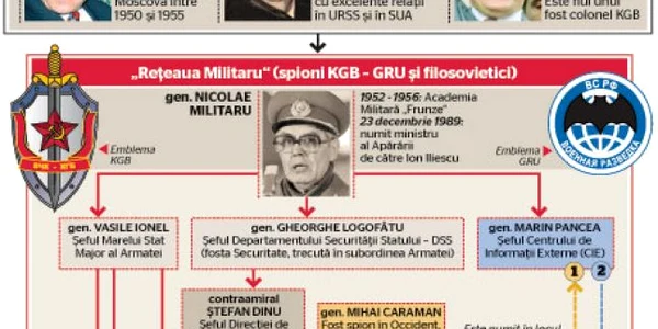 Infografie