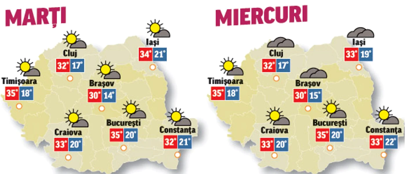 Prognoza meteo pentru următoarele două zile anunță că vremea se va menține în limite normale