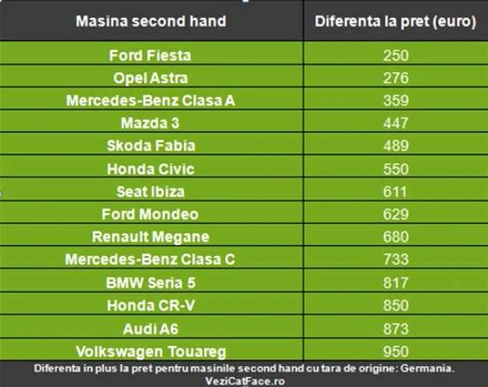 masini