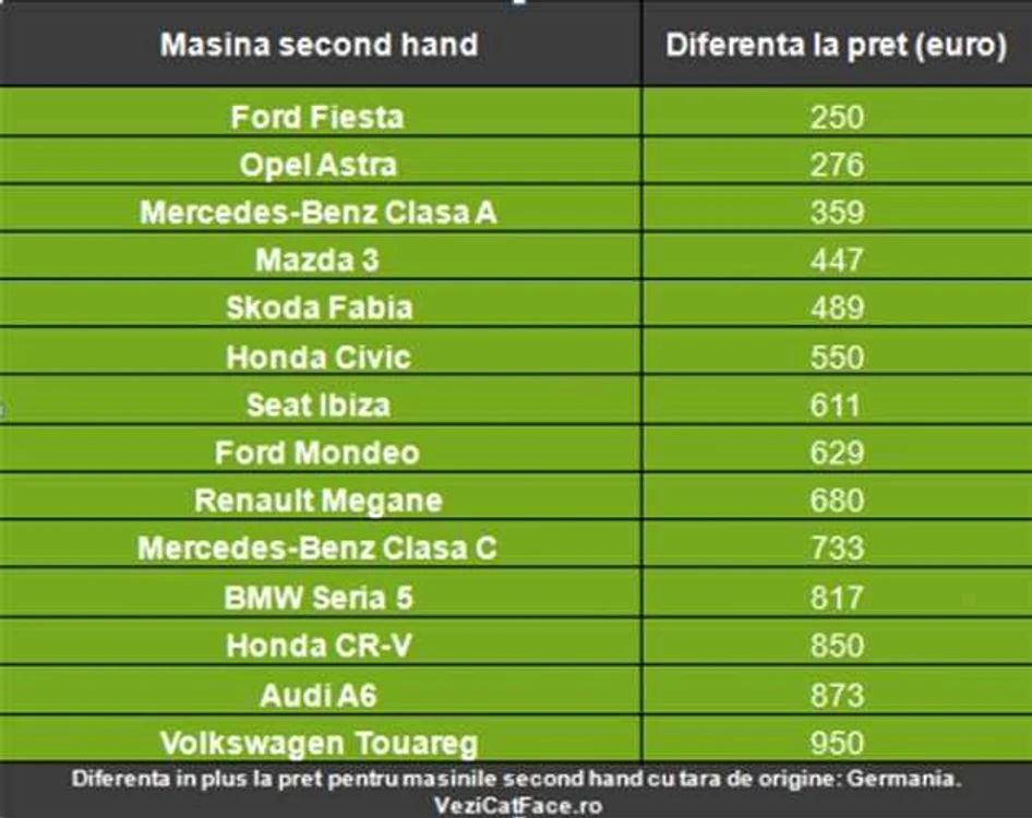 masini