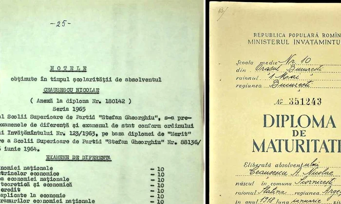 Diploma de Bacalaureat a lui Nicolae Ceaușescu (foto: Arhivele Naționale ale României)