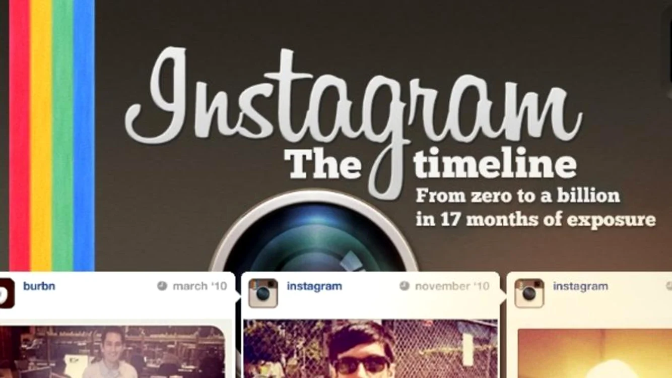 Şefii Instagram susţin că utilizatorii au înţeles greşit noua politică de confidenţialitate
