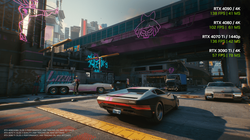 Cyberpunk 2077 primește NVIDIA DLSS 3 
