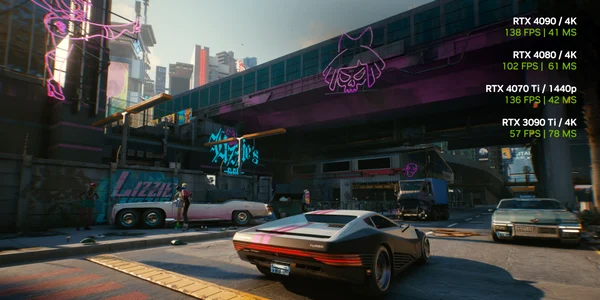 Cyberpunk 2077 DLSS3 setări performanță jpg