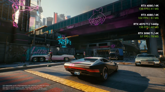 Cyberpunk 2077 primește NVIDIA DLSS 3 – Adevărul