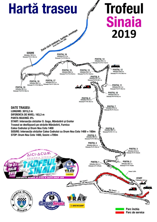 A cincea etapă din Campionatul Național de Viteză în Coastă Dunlop 2019 va avea loc pe traseu urban, în Sinaia, în perioada 20-21 iuliefoto: fras.ro