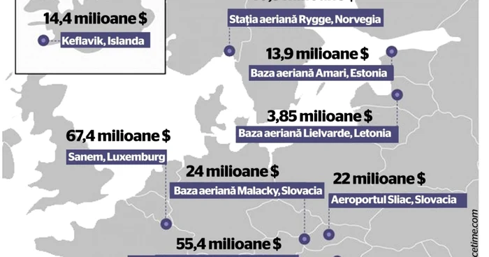 INFOGRAFIE baze aeriene EDI