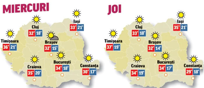 Prognoza meteo pentru următoarele două zile anunță că vremea se menține călduroasă