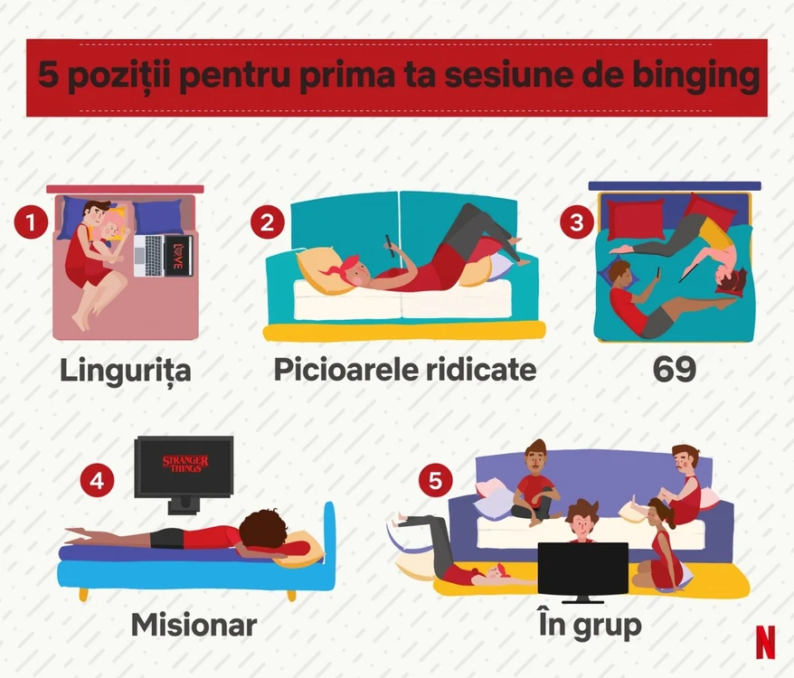 infografic netflix