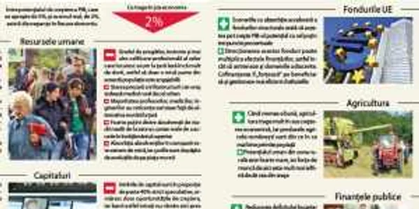 info