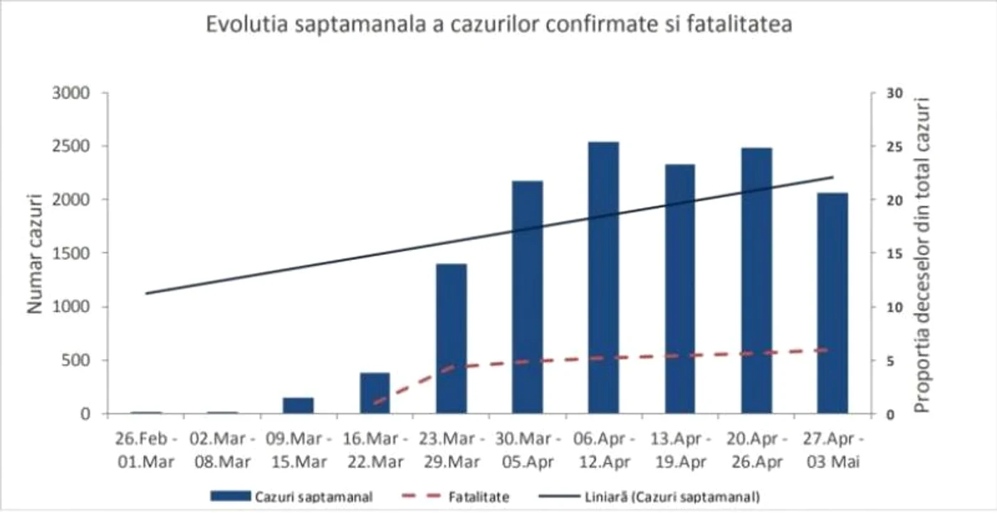 foto: captura INSP