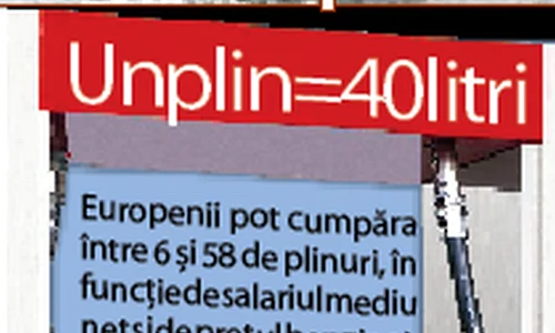 Harta preţurilor în «plinuri» pe lună jpeg
