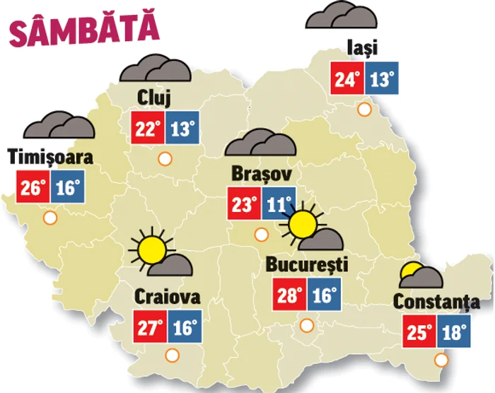 Astăzi, temperaturile vor crește cu câteva grade, dar norii vor persista în partea de nord a teritoriului