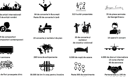 A început Luna Enescu jpeg