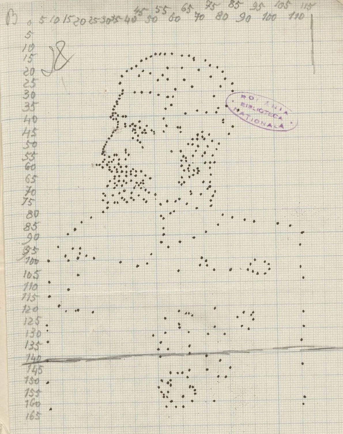 Efigia Regelui Ferdinand transpusă pe hârtie militmetrică (© Arhiva Bibliotecii Naționale a României)