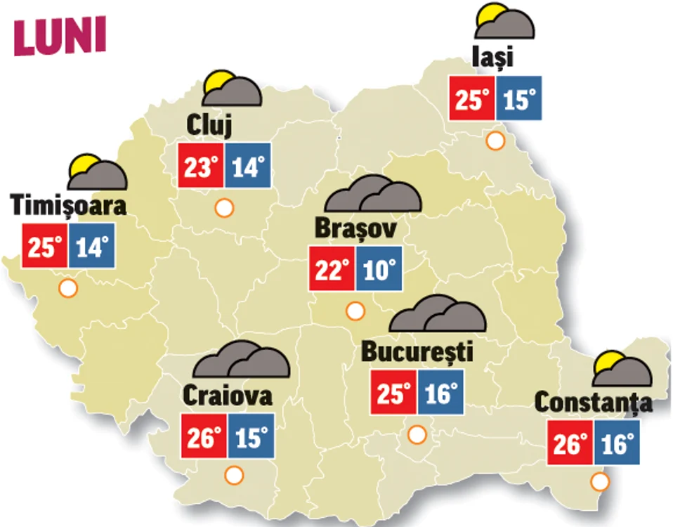 Prognoza meteo 29 iunie anunță că temperaturile sunt în creștere